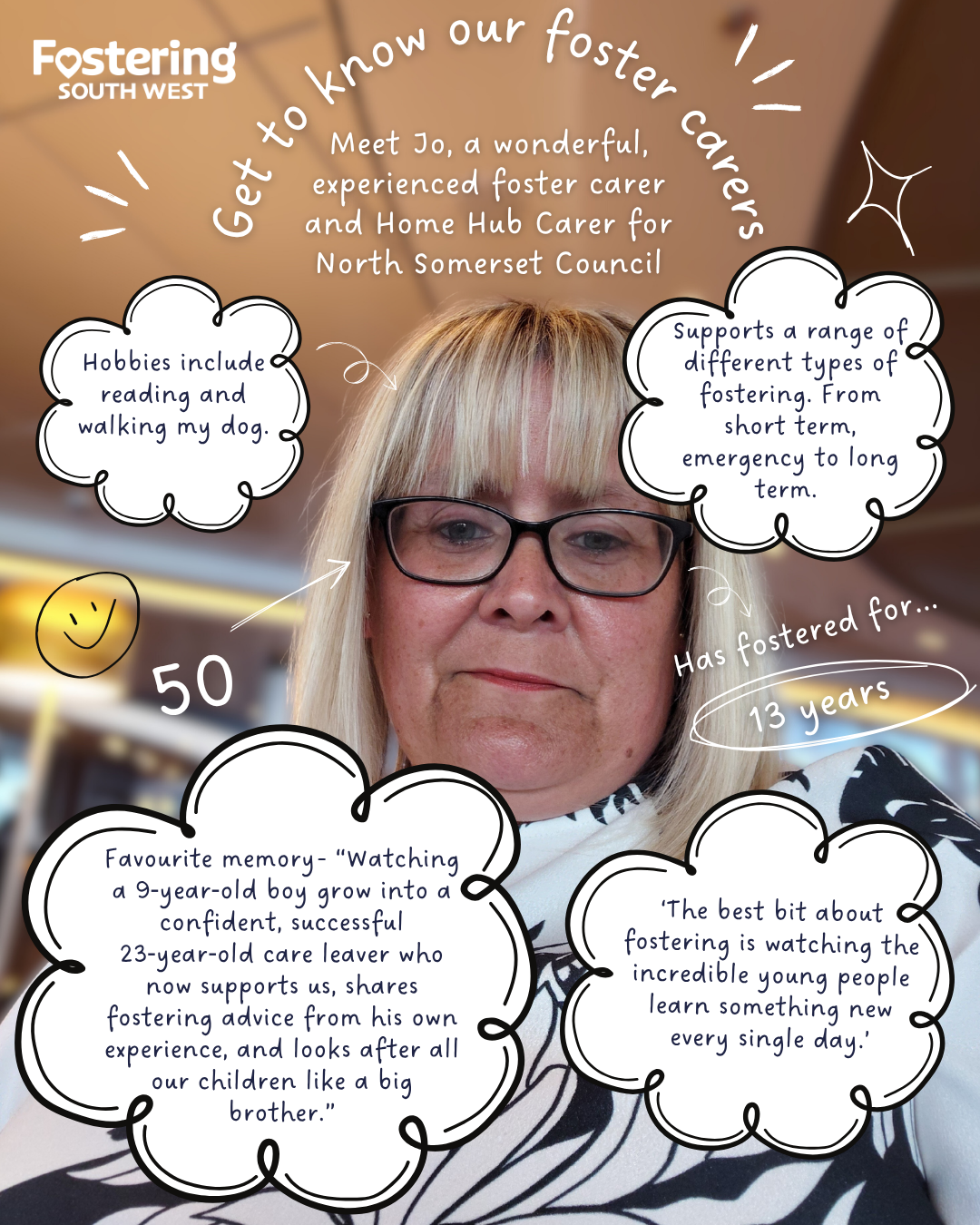 Poster from Fostering South West featuring a portrait photo of a foster carer indoors, with a softly blurred background. Decorative handwritten-style text and speech bubbles surround the image. The text reads: “Get to know our foster carers. Meet Jo, a wonderful, experienced foster carer and Home Hub Carer for North Somerset Council.” Additional text states: “Has fostered for 13 years” and “50.” Speech bubbles include: “Hobbies include reading and walking my dog,” and “Supports a range of different types of fostering, from short term, emergency to long term.” A favourite memory is shared: “Watching a 9-year-old boy grow into a confident, successful 23-year-old care leaver who now supports us, shares fostering advice from his own experience, and looks after all our children like a big brother.” Another quote reads: “The best bit about fostering is watching the incredible young people learn something new every single day.”
