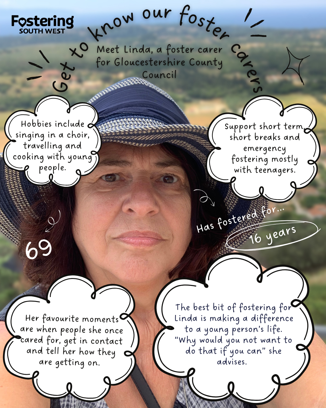 Poster from Fostering South West featuring a portrait photo of a foster carer outdoors, wearing a wide-brimmed hat, with open countryside in the background. Decorative handwritten-style text and speech bubbles appear around the image. The text reads: “Get to know our foster carers. Meet Linda, a foster carer for Gloucestershire County Council.” Additional text states: “Has fostered for 16 years” and “69.” Speech bubbles note hobbies including singing in a choir, travelling, and cooking with young people. Other text explains that support is provided for short-term placements, short breaks, and emergency fostering, mostly with teenagers. One speech bubble shares that favourite moments are when people once cared for get in touch to say how they are getting on. Another quote reads: “The best bit of fostering for Linda is making a difference to a young person’s life. ‘Why would you not want to do that if you can,’ she advises.”