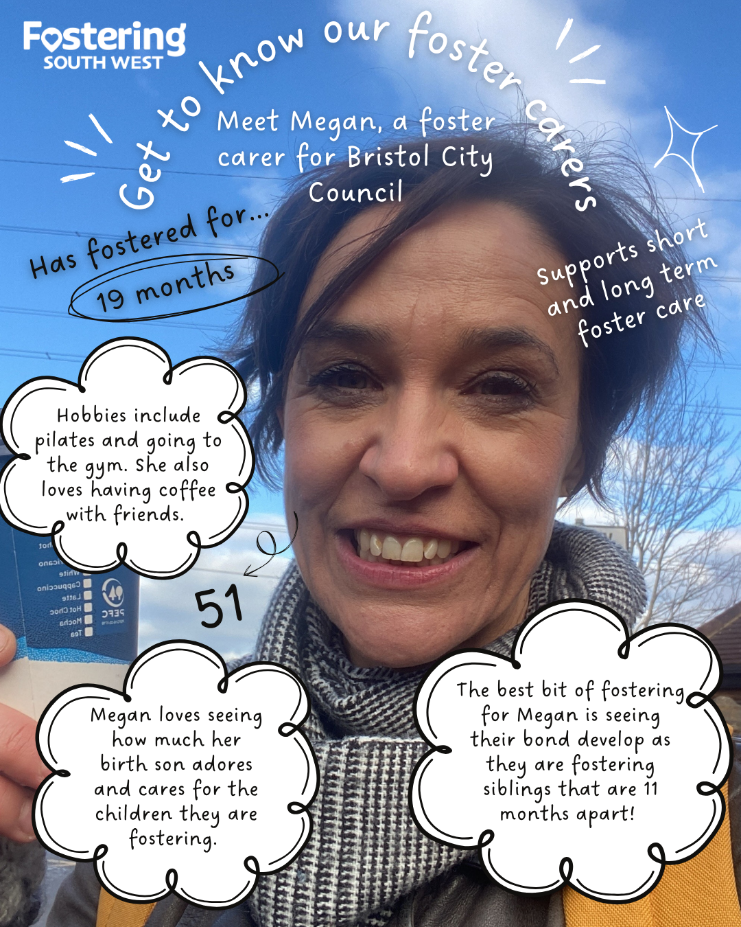 Poster from Fostering South West featuring a close-up portrait of a foster carer standing outdoors, with a blue sky and buildings softly blurred in the background. Decorative handwritten-style text and speech bubbles surround the image. The heading reads: “Get to know our foster carers.” Text introduces: “Meet Megan, a foster carer for Bristol City Council.” Additional text states: “Has fostered for 19 months” and “51.” One speech bubble notes that Megan supports short- and long-term foster care. Other speech bubbles list hobbies including pilates, going to the gym, and having coffee with friends. One text bubble says Megan loves seeing how much a sibling adores and cares for the children being fostered. Another states that the best part of fostering for Megan is seeing the bond develop between siblings who are 11 months apart.
